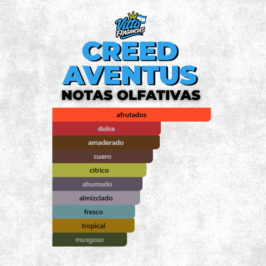 Creed Aventus — Extracto 60 ml (Masculino)