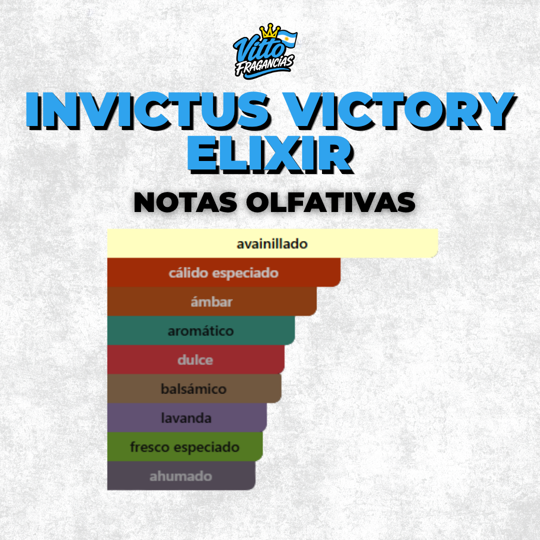 Invictus Victory Elixir— Extracto 60 ml (Masculino)
