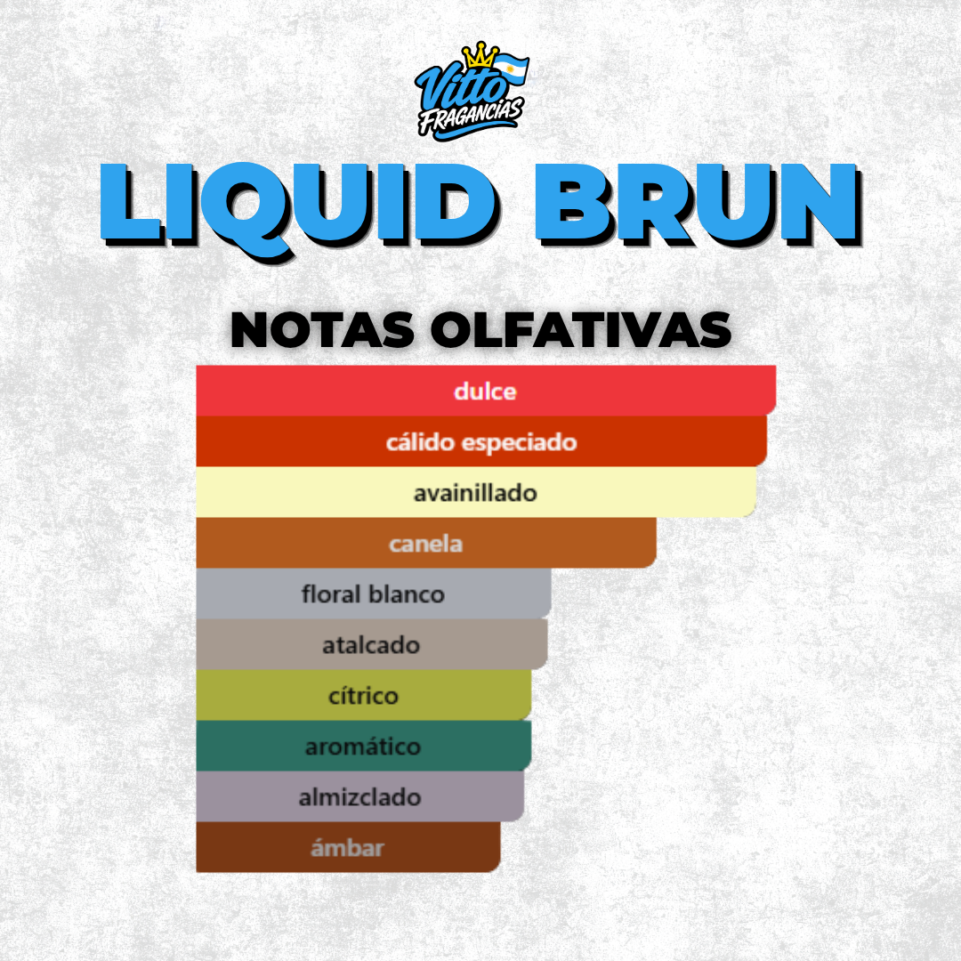 Liquid Brun— Extracto 60 ml (Masculino)