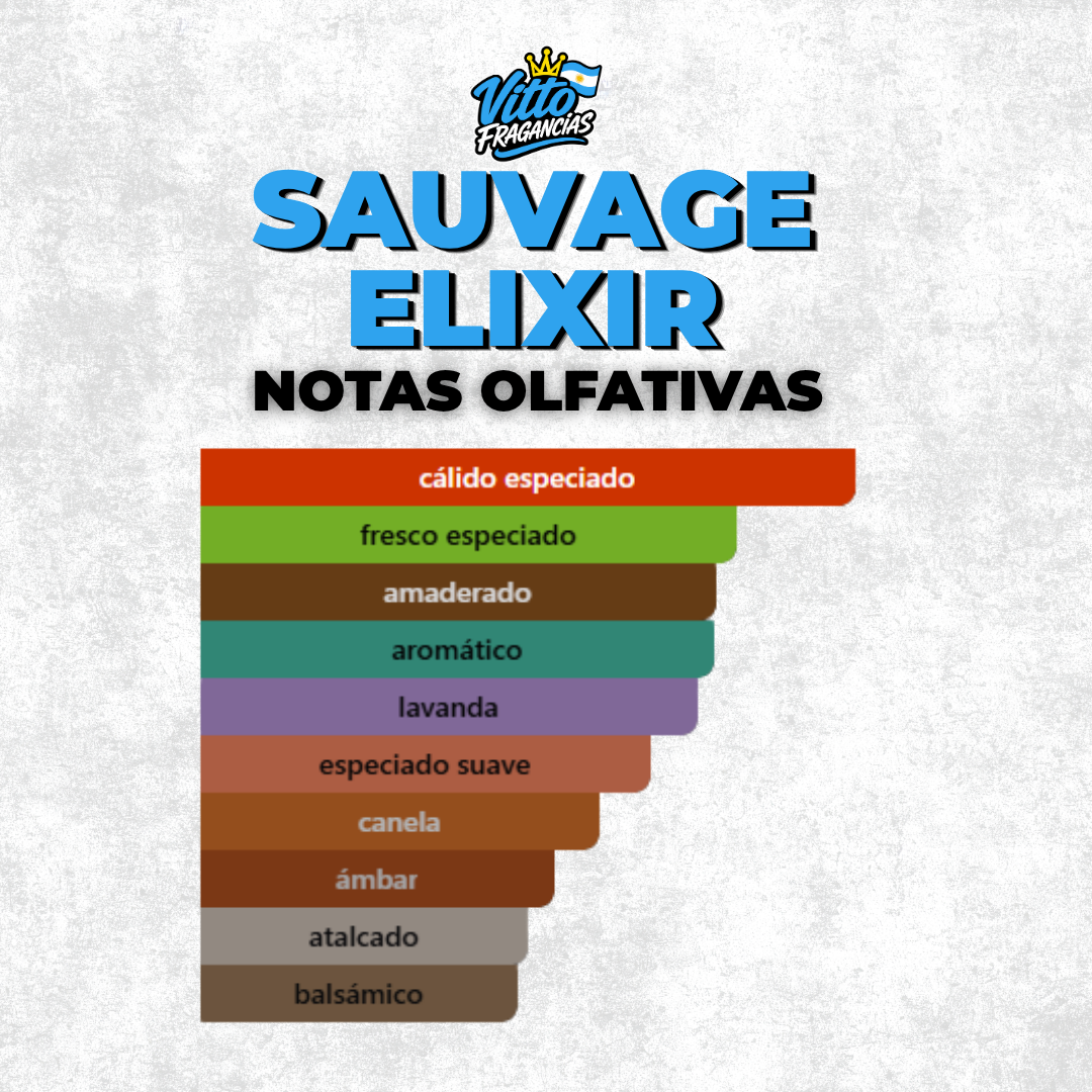 Sauvage Elixir— Extracto 60 ml (Masculino)