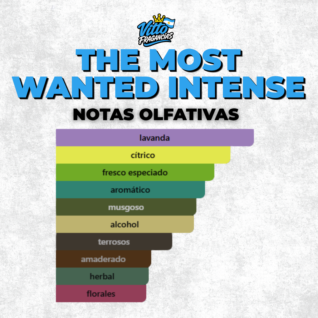 The Most Wanted Intense— Extracto 60 ml (Masculino)