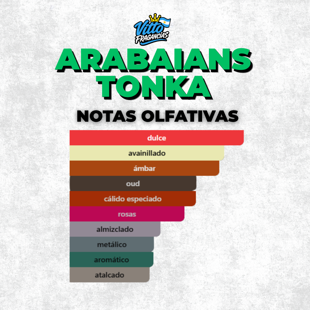 Combo Noche x3 [Arabians Tonka + Liquid Brun + Stronger With You Intensely] — 28% OFF + Envío Gratis +  perfumero 5ml