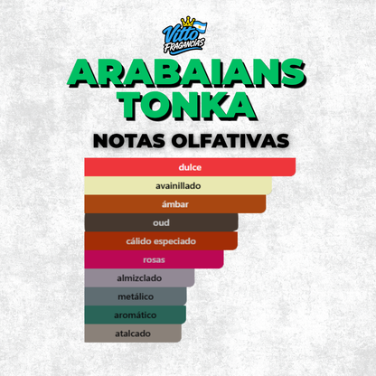 Combo Noche x3 [Arabians Tonka + Liquid Brun + Stronger With You Intensely] — 28% OFF + Envío Gratis +  perfumero 5ml