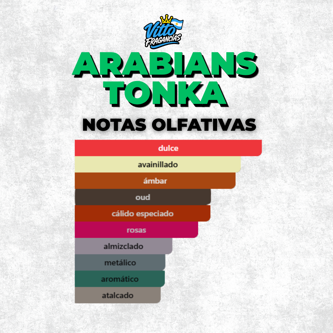 Arabians Tonka — Extracto 60 ml (Unixes)