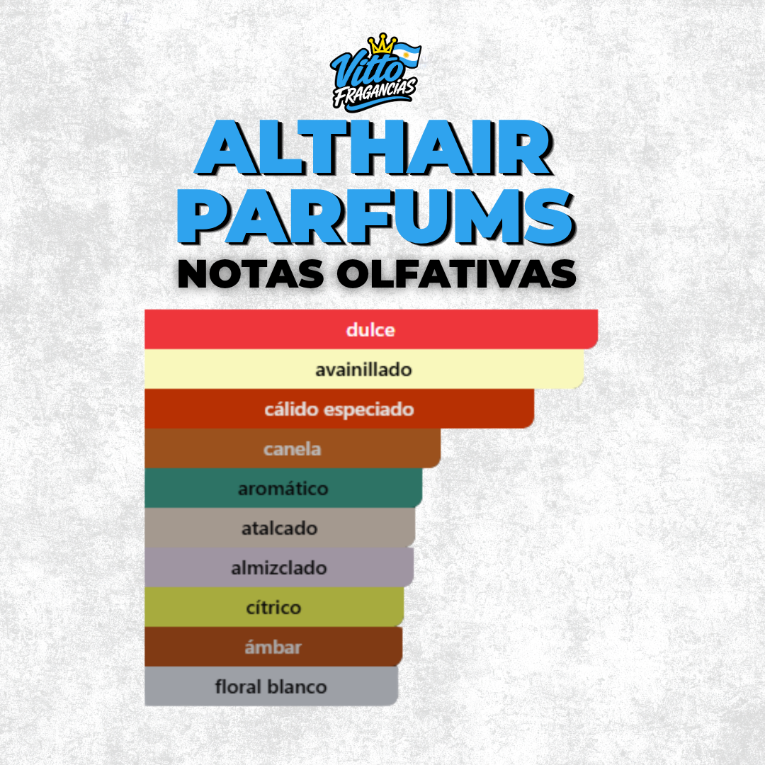 Althair Parfums — Extracto 60 ml (Masculino)