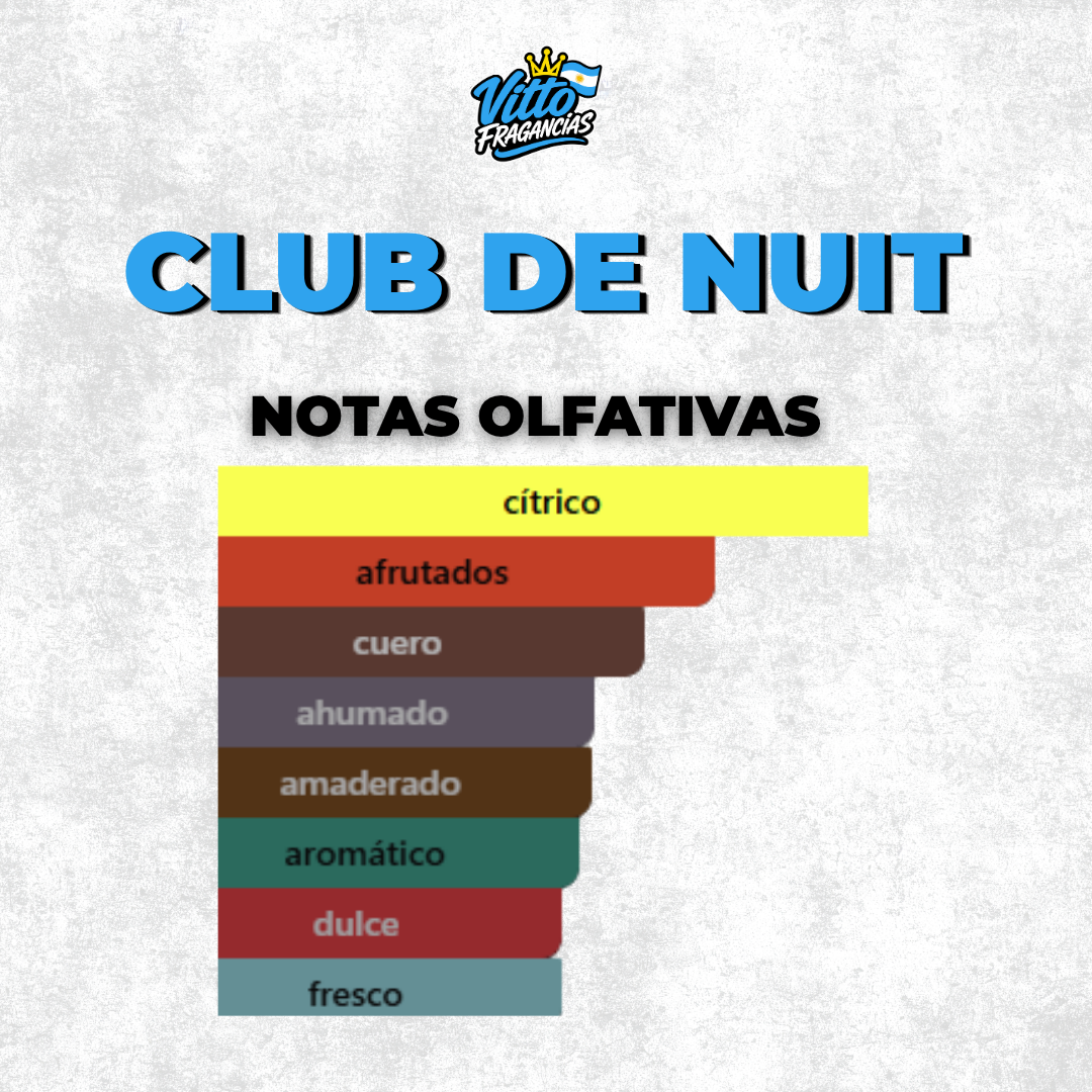 Club de Nuit— Extracto 60 ml (Masculino)