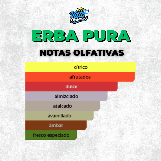 Erba Pura — Extracto 60 ml (Unixes)