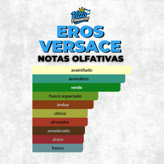 Eros Versace — Extracto 60 ml (Masculino)