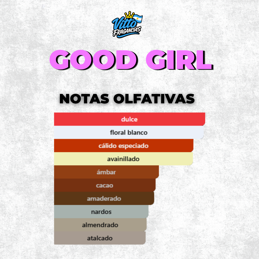 Good Girl — Extracto 60 ml (Femenino)