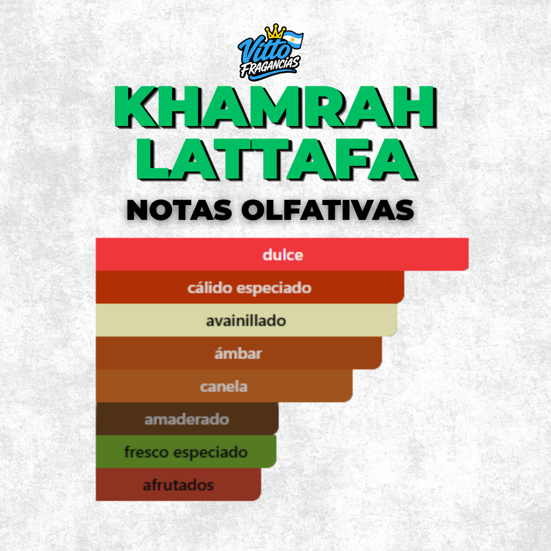 Khamrah Lattafa— Extracto 60 ml (Unixes)