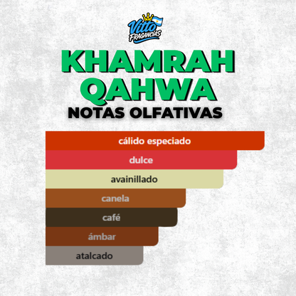Khamrah Qahwa Lattafa — Extracto 60 ml (Unixes)