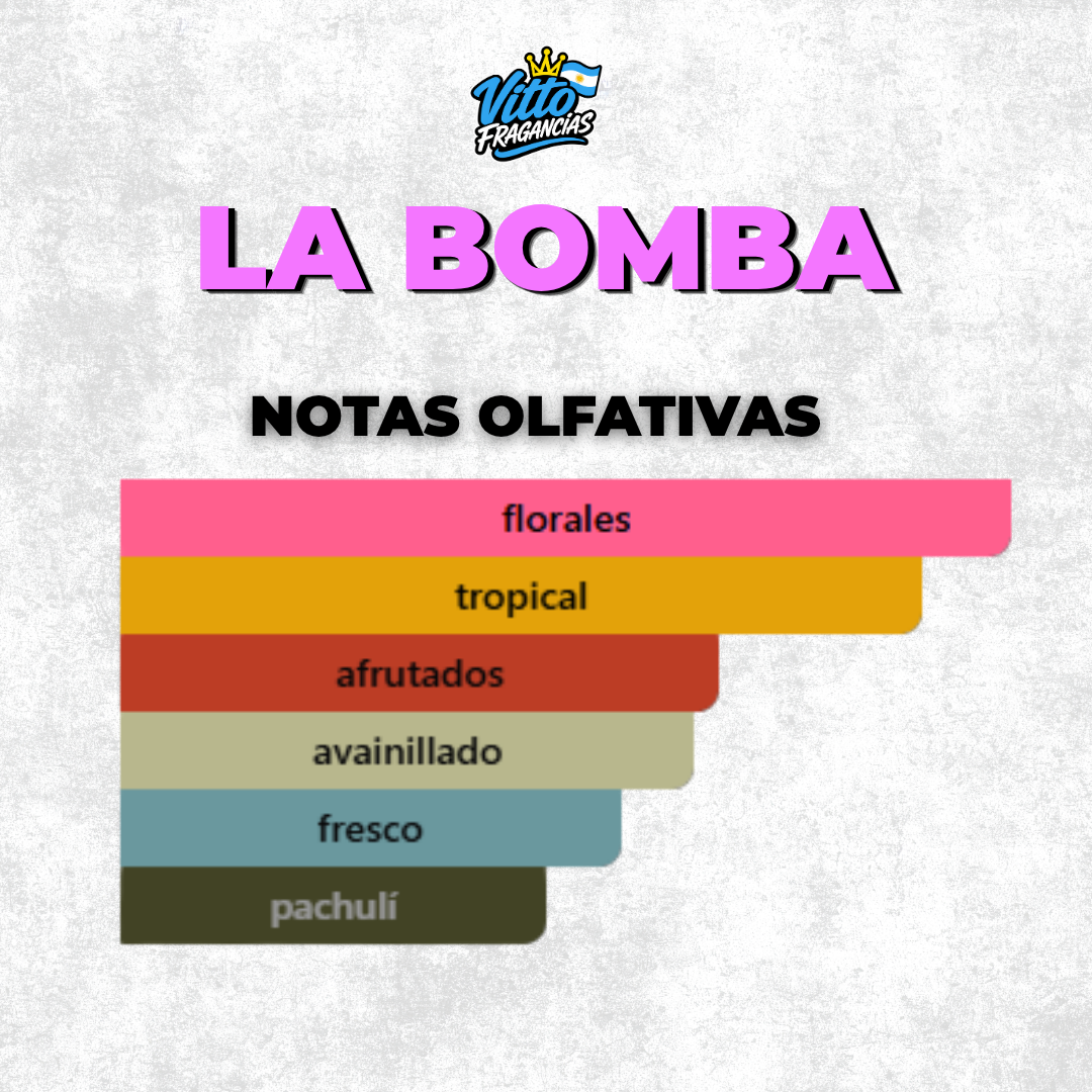 La Bomba— Extracto 60 ml (Femenino)