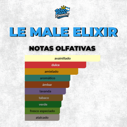 Le Male Elixir— Extracto 60 ml (Masculino)
