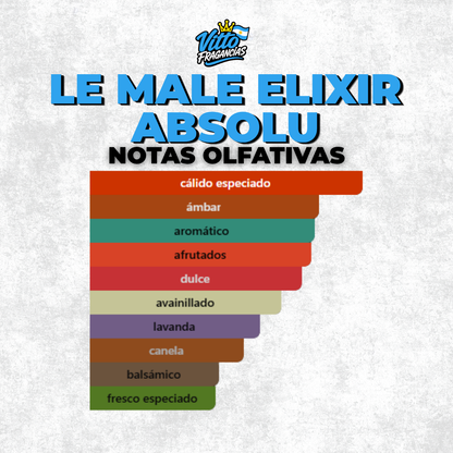 Le Male Elixir Absolu— Extracto 60 ml (Masculino)