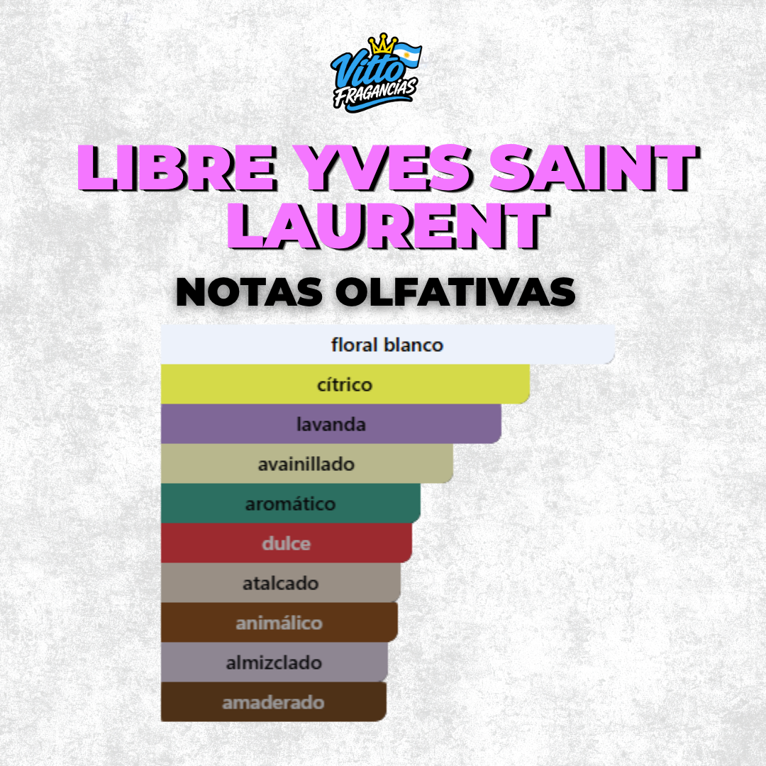 Libre Yves Saint Laurent— Extracto 60 ml (Femenino)