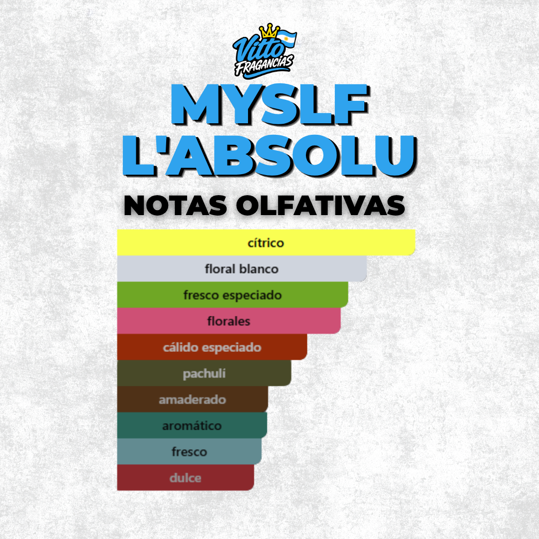 MYSLF L´Absolu— Extracto 60 ml (Masculino)