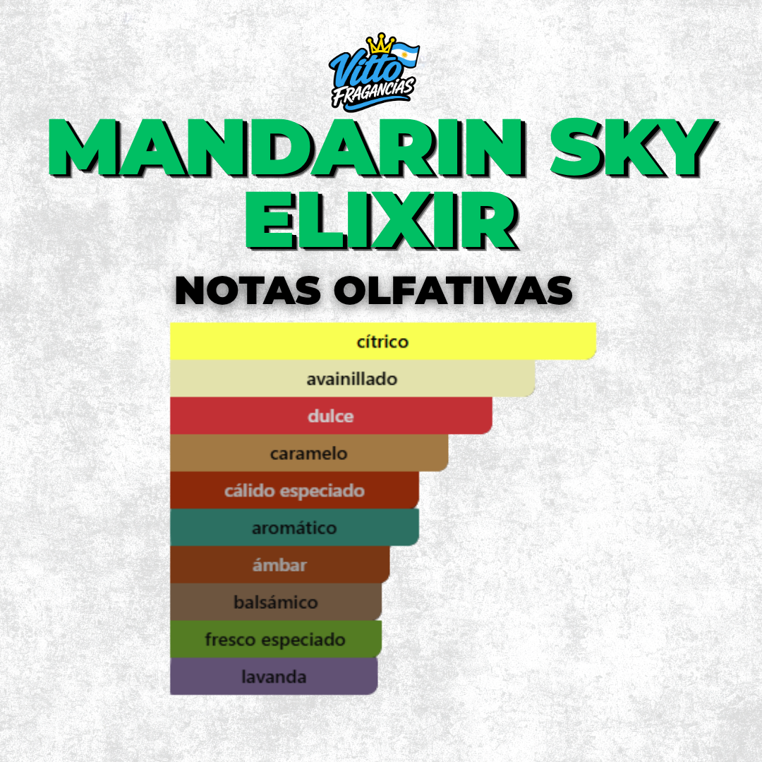 Mandarin Sky Elixir— Extracto 60 ml (Unixes)