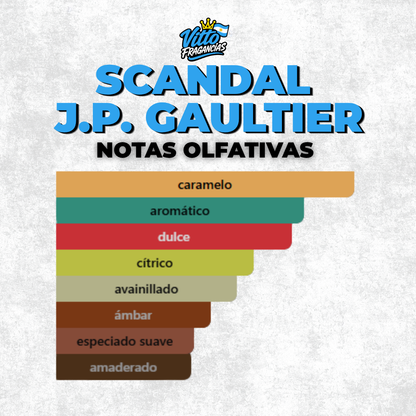 Scandal J.P Gaultier — Extracto 60 ml (Masculino)