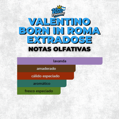 Valentino Born In Roma Extradose— Extracto 60 ml (Masculino)