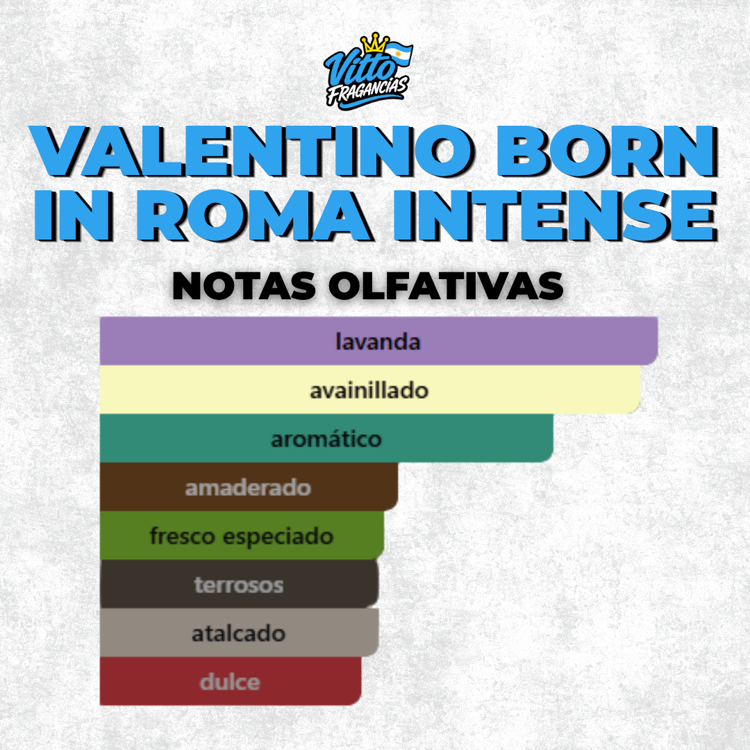 Valentino Born in Roma Intense— Extracto 60 ml (Masculino)