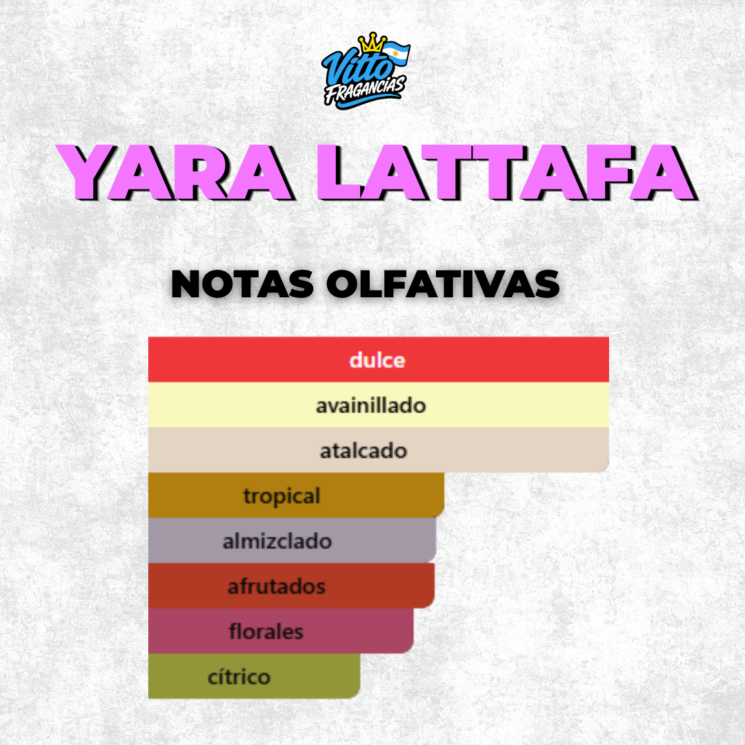 Yara Lattafa— Extracto 60 ml (Femenino)